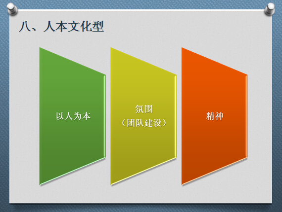 姚會長在北京大學鋼結構總裁班授課大綱